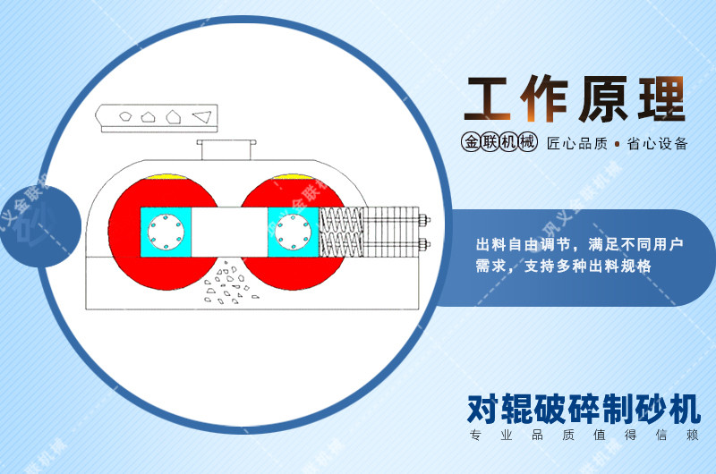 對(duì)輥式破碎機(jī)|對(duì)輥破碎機(jī)|對(duì)輥破碎機(jī)價(jià)格|河南雙輥破碎機(jī)生產(chǎn)廠家與報(bào)價(jià) 對(duì)輥式破碎機(jī)|對(duì)輥破碎機(jī)|對(duì)輥破碎機(jī)價(jià)格|河南雙輥破碎機(jī)生產(chǎn)廠家與報(bào)價(jià)
